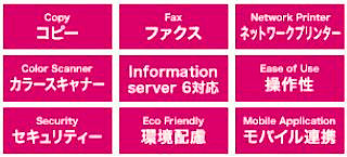 MFX-5180特長