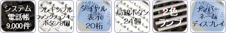 人に優しい多機能電話機