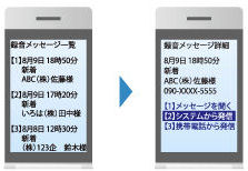 携帯ブラウザ操作で御客様への折り返しが会社の番号・通話料金に出る。